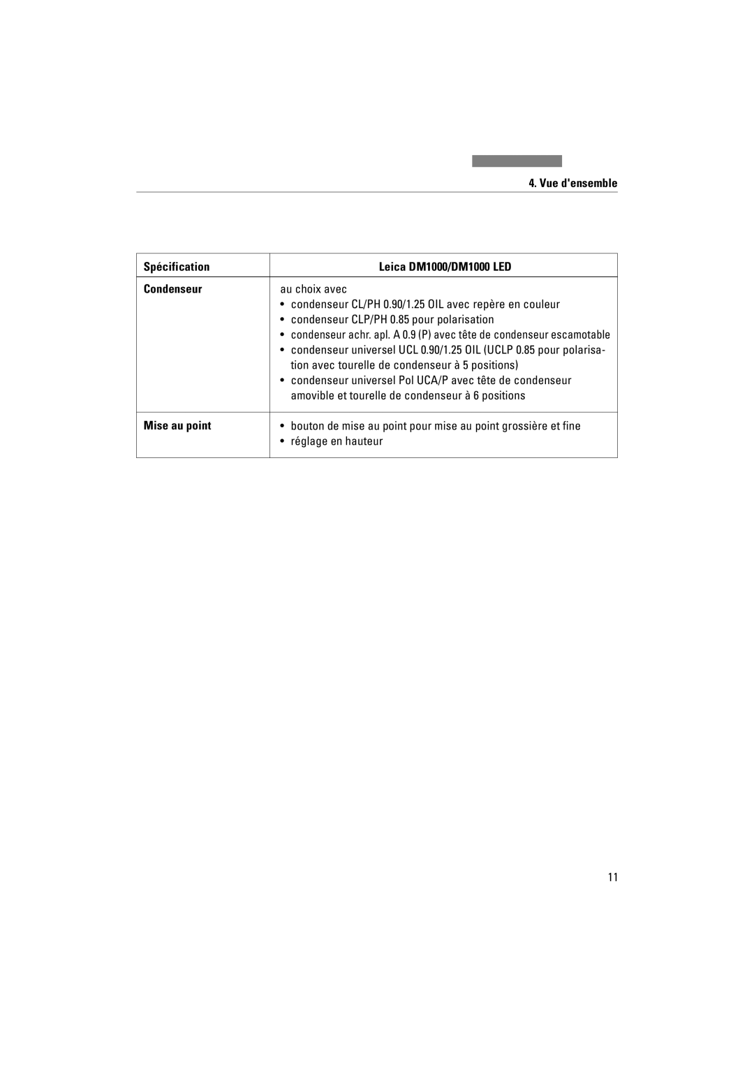 Leica DM1000 LED manual Mise au point 