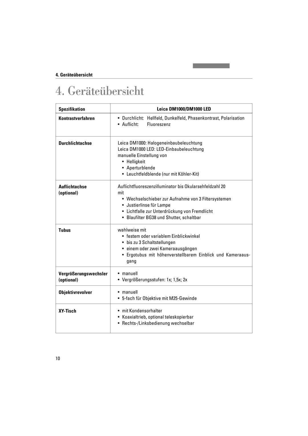 Leica DM1000 LED manual Geräteübersicht 