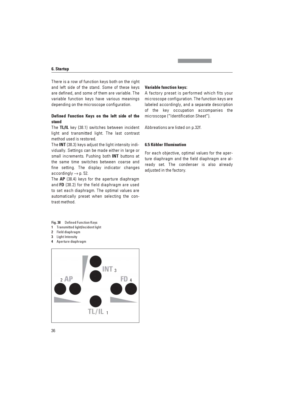 Leica DM4000M Defined Function Keys on the left side of the stand, Abbreations are listed on p.32f, Köhler Illumination 