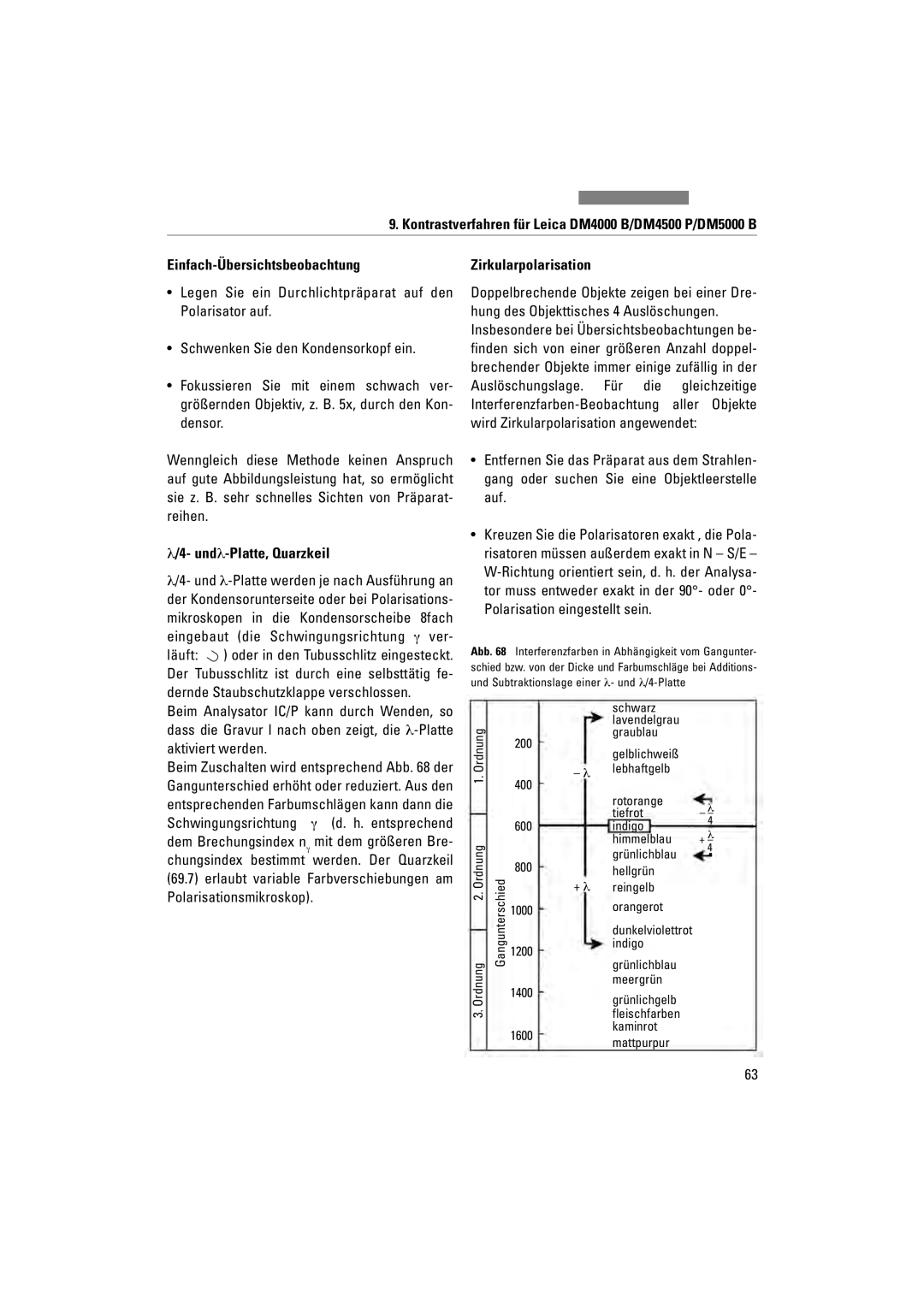 Leica DM4500P, DM5000B, DM4000M manual Einfach-Übersichtsbeobachtung, Undλ-Platte, Quarzkeil, Zirkularpolarisation 