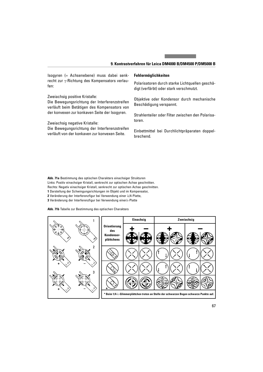 Leica DM5000B, DM4000M, DM4500P manual Zweiachsig negative Kristalle, Fehlermöglichkeiten, Gjaune e a 