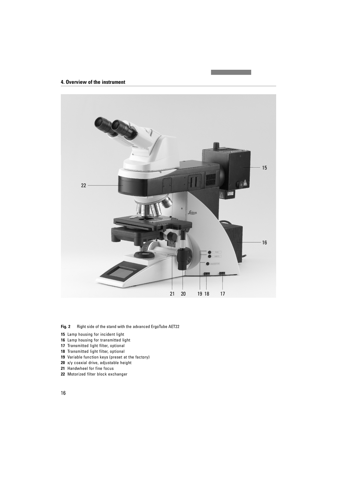 Leica DM4000M, DM5000B, DM4500P manual Overview of the instrument 