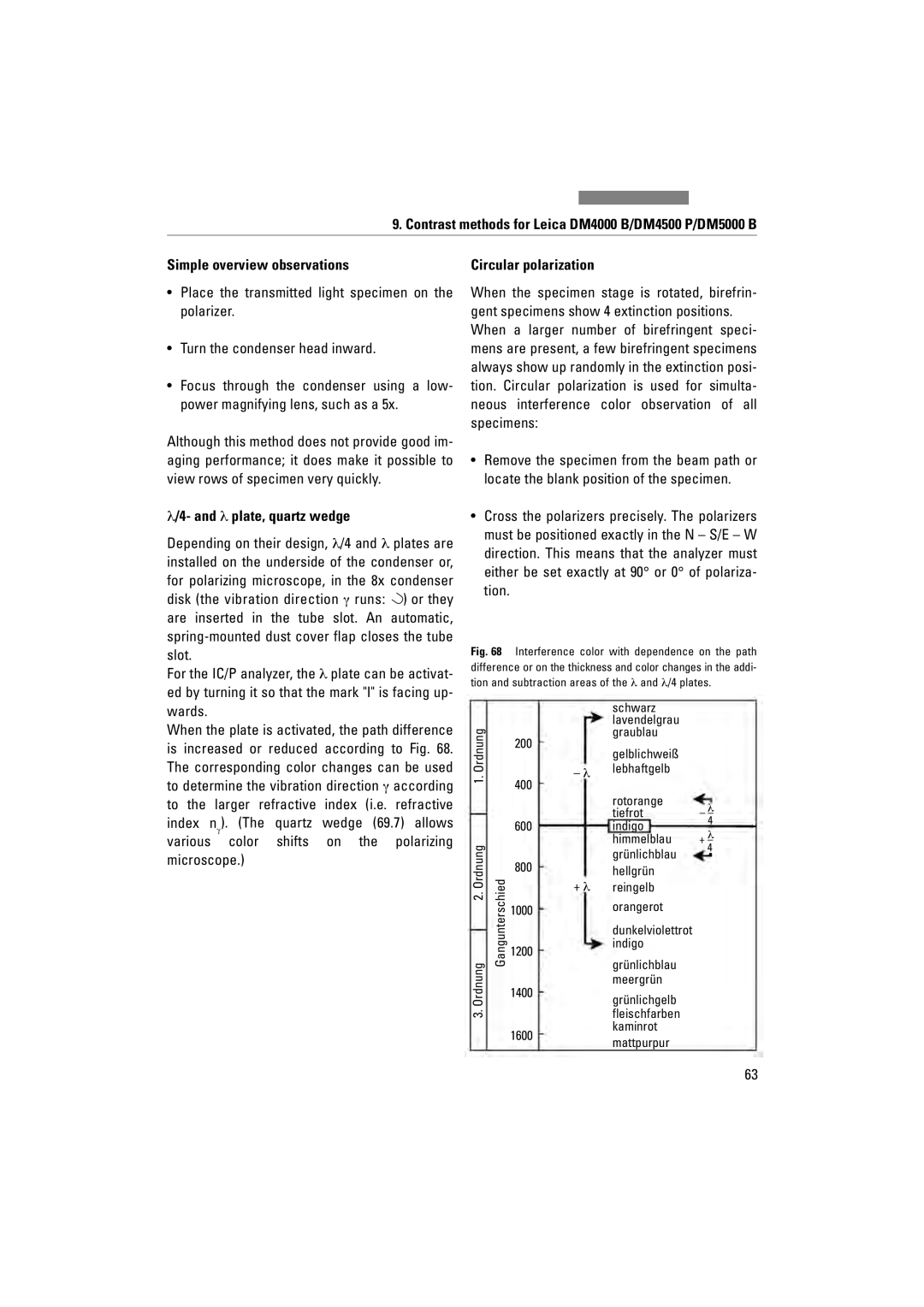 Leica DM5000B, DM4000M, DM4500P manual Simple overview observations, Λ plate, quartz wedge, Circular polarization 