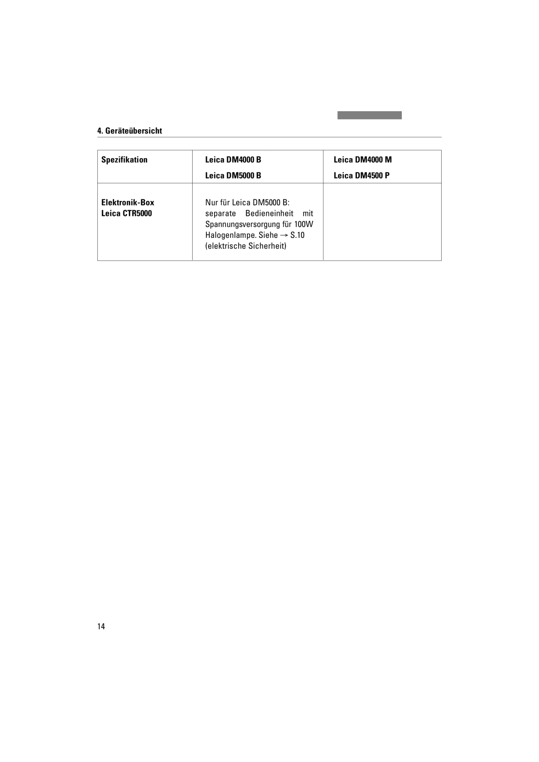 Leica DM4000M, DM5000B, DM4500P manual Halogenlampe. Siehe → S.10 Elektrische Sicherheit 