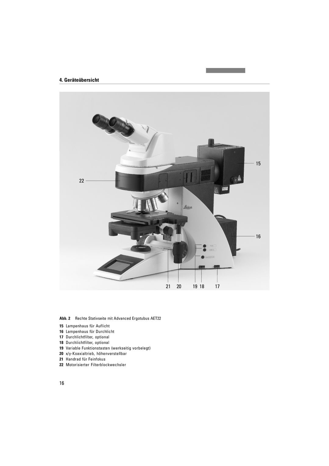 Leica DM5000B, DM4000M, DM4500P manual Geräteübersicht 