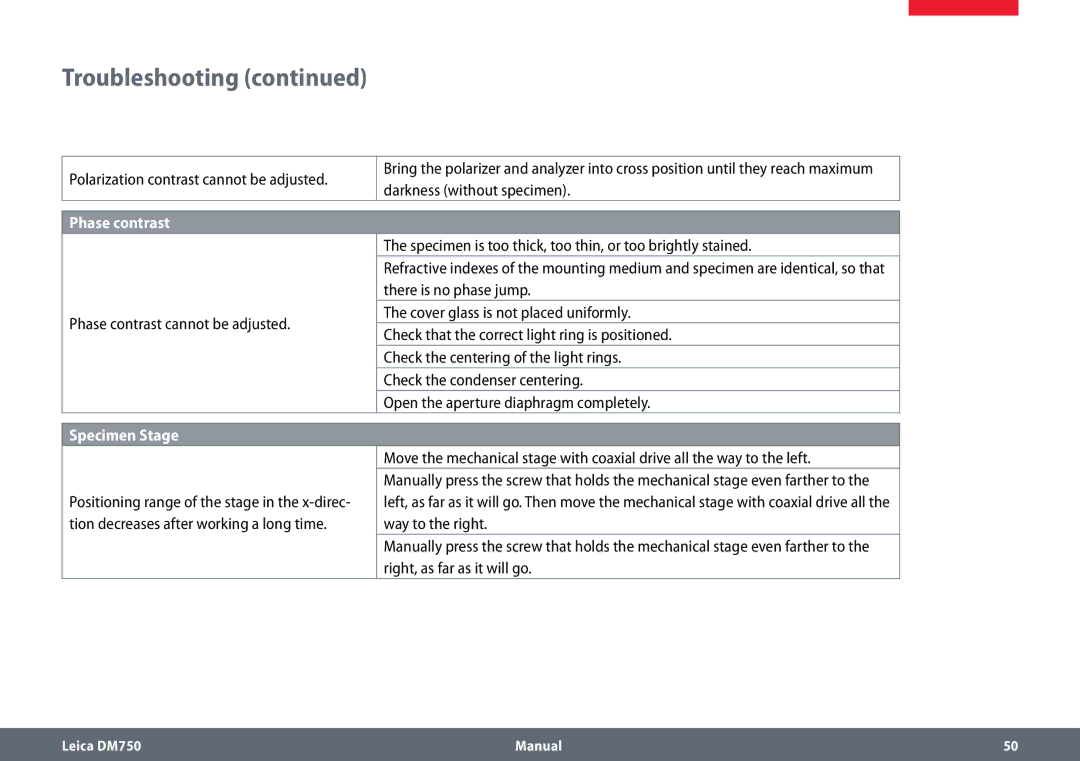 Leica DM750 manual Phase contrast 