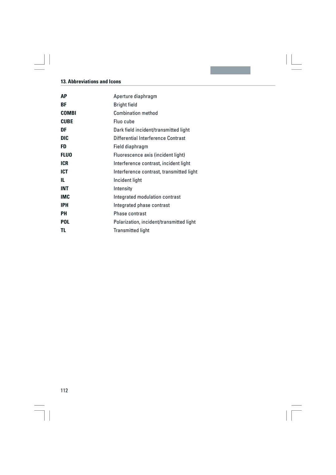 Leica DMI6000B Abbreviations and Icons Aperture diaphragm Bright field, Combination method, Fluo cube, Field diaphragm 