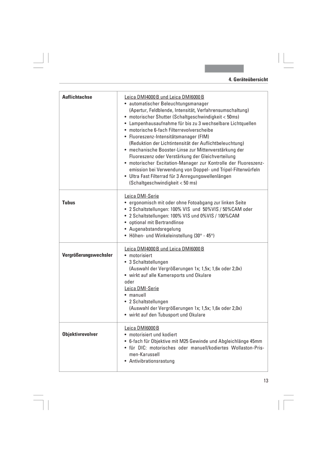 Leica DMI6000B, DMI3000B, DMI4000B manual Auflichtachse, Tubus, Objektivrevolver 