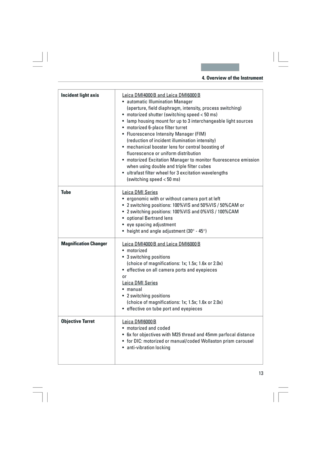 Leica DMI6000B, DMI3000B, DMI4000B manual Incident light axis, Tube, Objective Turret 