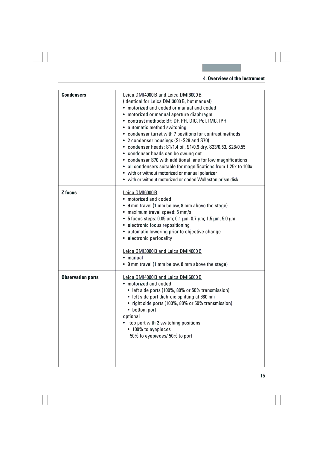 Leica DMI3000B, DMI6000B, DMI4000B manual Condensers, Focus, Observation ports 