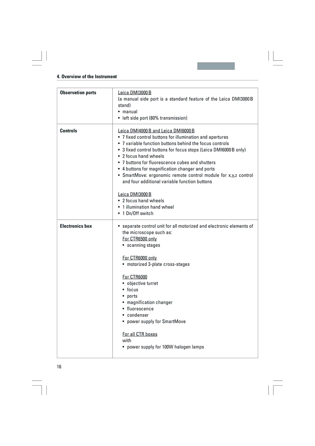 Leica DMI6000B, DMI3000B, DMI4000B manual Overview of the Instrument Observation ports, Controls, Electronics box 
