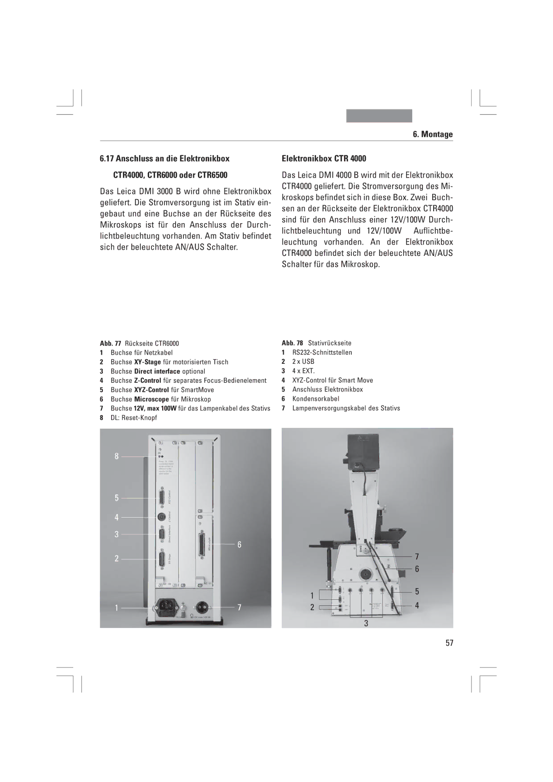 Leica DMI3000B, DMI6000B, DMI4000B manual Montage, Elektronikbox CTR 