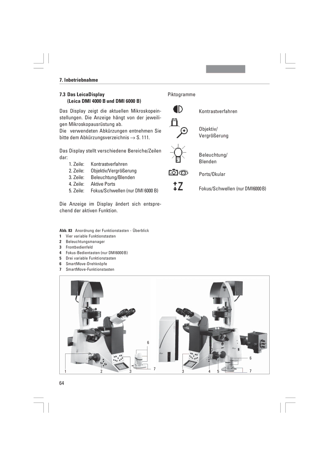 Leica DMI6000B, DMI3000B, DMI4000B manual Inbetriebnahme Das LeicaDisplay, Leica DMI 4000 B und DMI 6000 B 