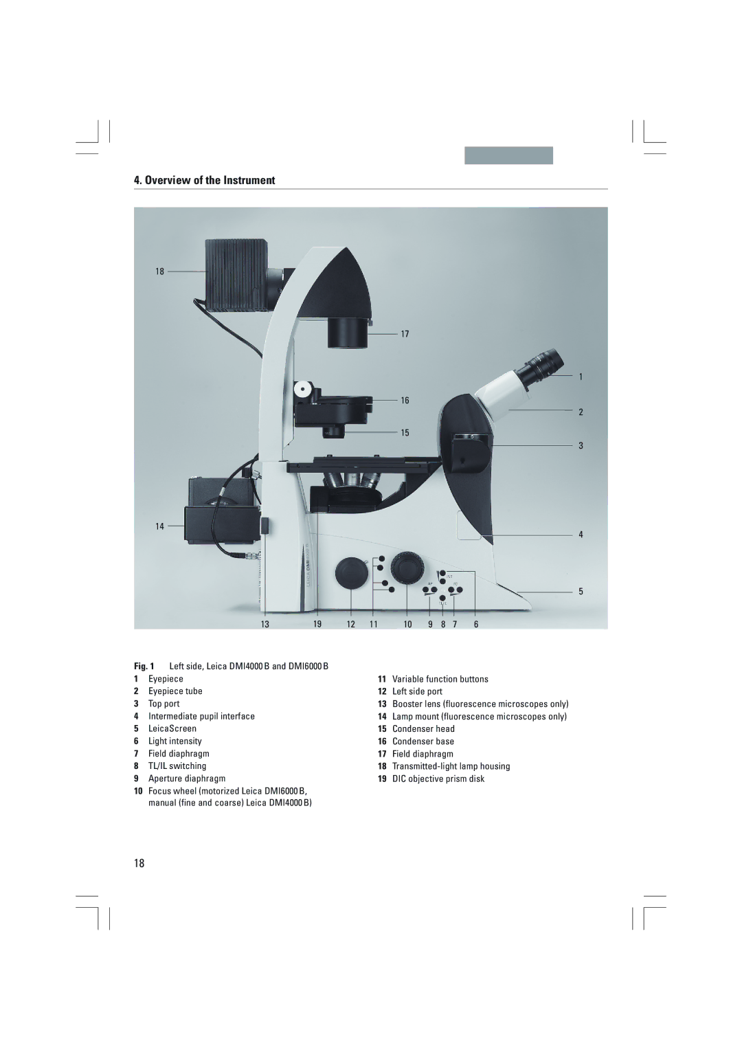 Leica DMI3000B, DMI6000B, DMI4000B manual Overview of the Instrument 