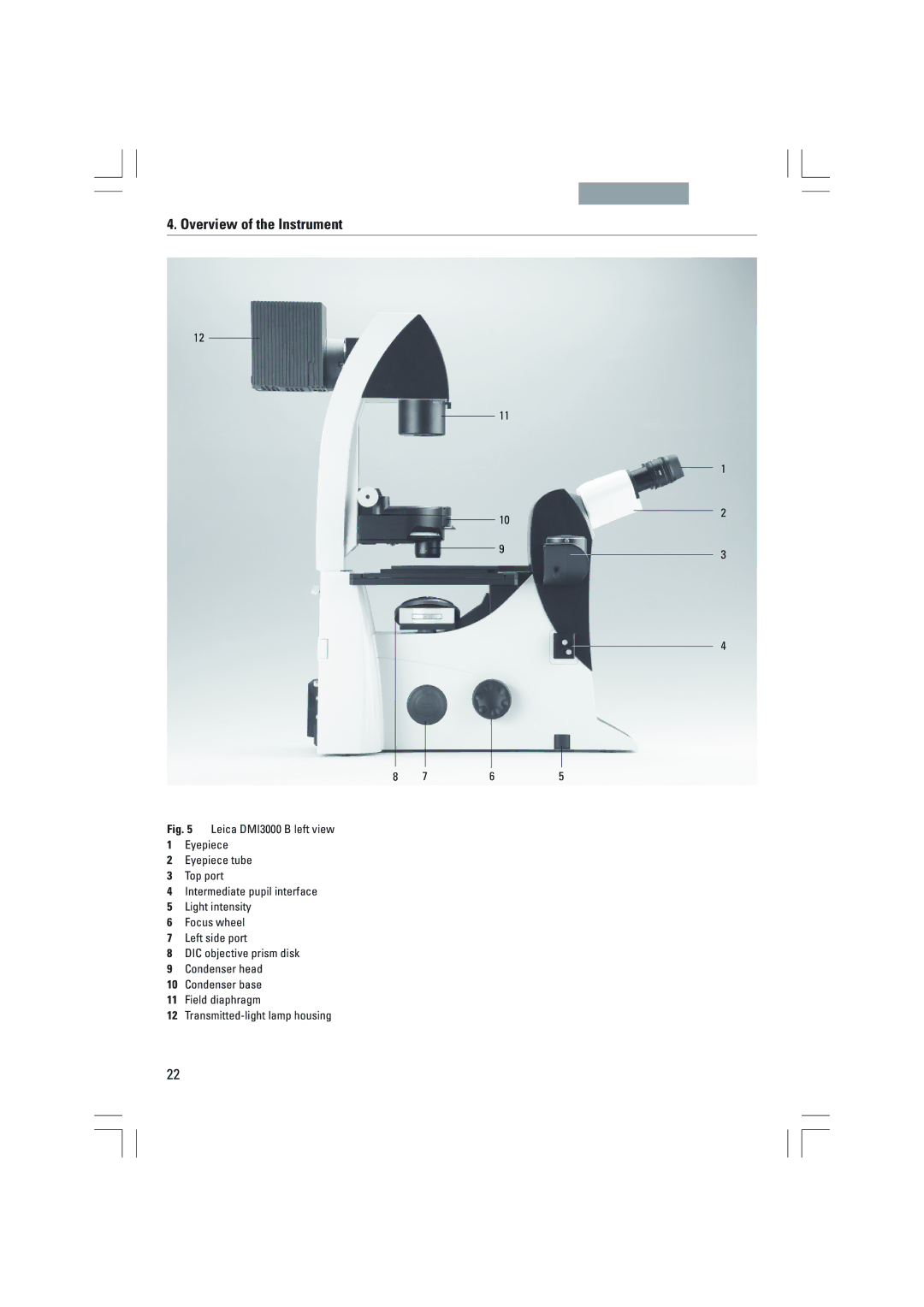 Leica DMI6000B, DMI3000B, DMI4000B manual Overview of the Instrument 