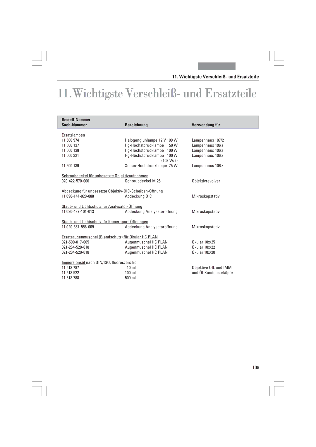 Leica DMI6000B, DMI3000B, DMI4000B manual Wichtigste Verschleiß- und Ersatzteile, Wichtigste Verschlei§- und Ersatzteile, 109 