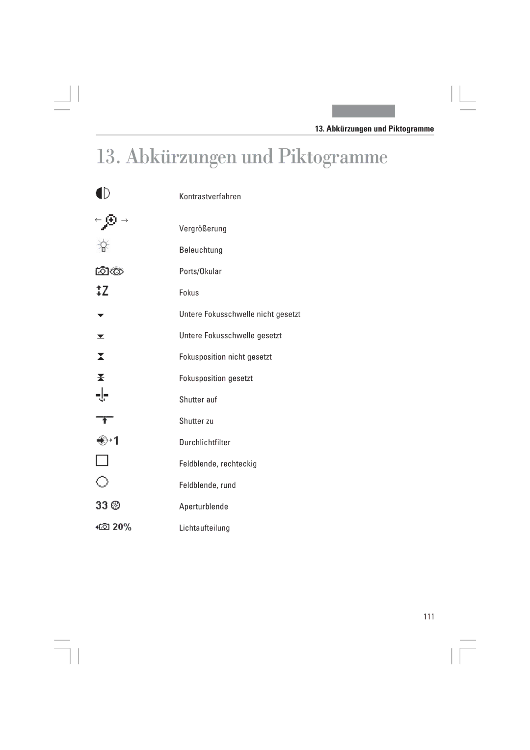 Leica DMI3000B, DMI6000B, DMI4000B manual Abkürzungen und Piktogramme, AbkŸrzungen und Piktogramme 