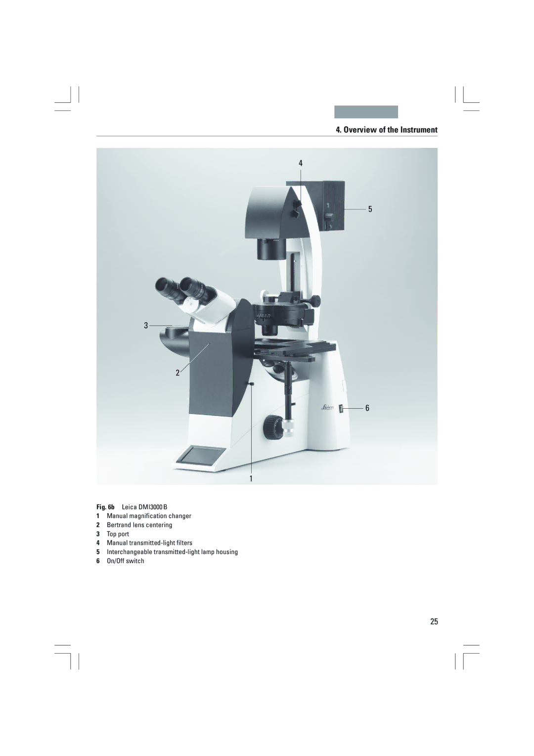 Leica DMI6000B, DMI3000B, DMI4000B manual Overview of the Instrument 