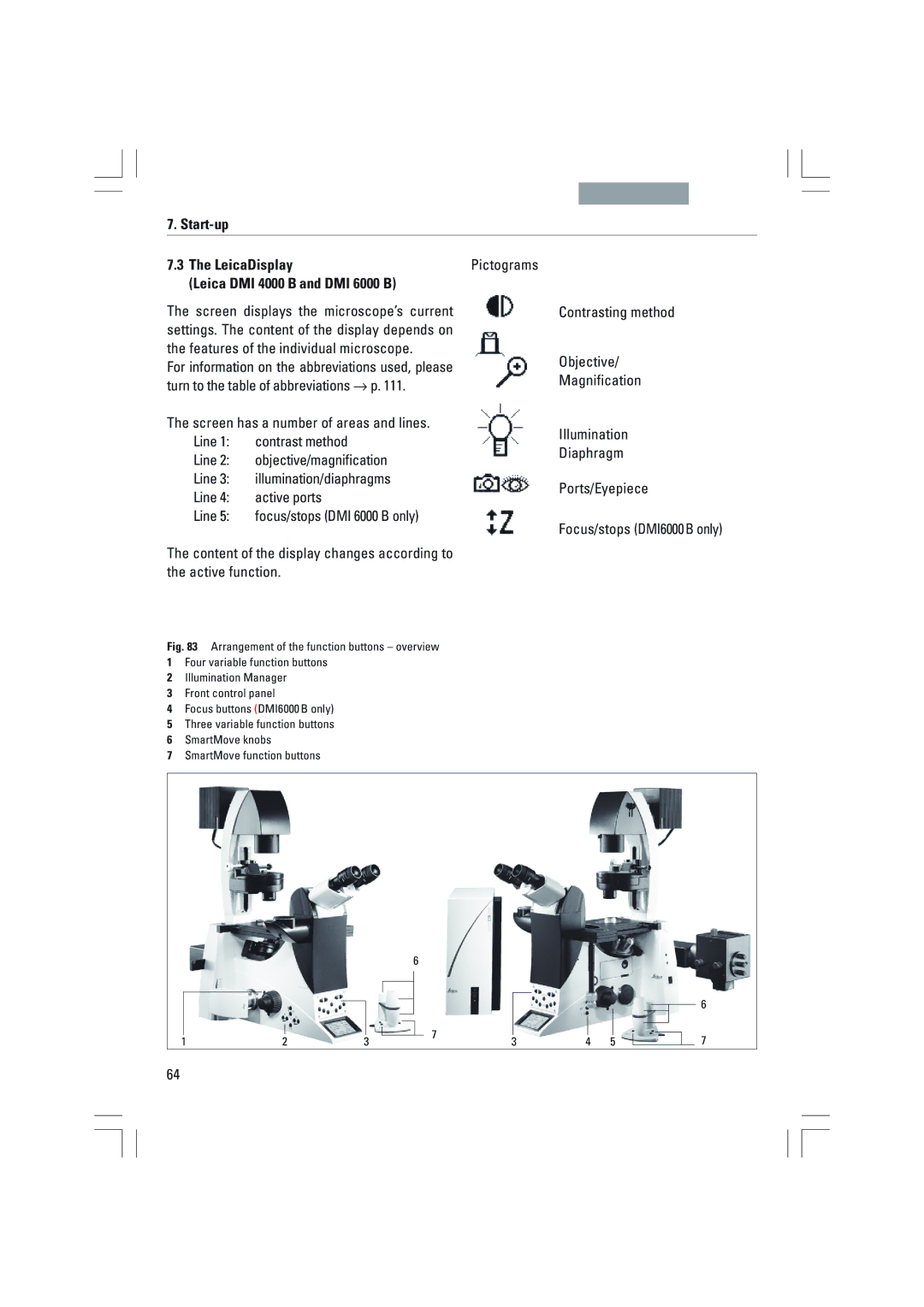 Leica DMI6000B, DMI3000B Start-up LeicaDisplay, Leica DMI 4000 B and DMI 6000 B, Features of the individual microscope 