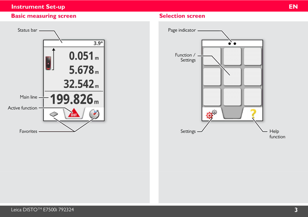 Leica E7500i manual Basic measuring screen, Selection screen, Status bar Main line Active function Favorites 