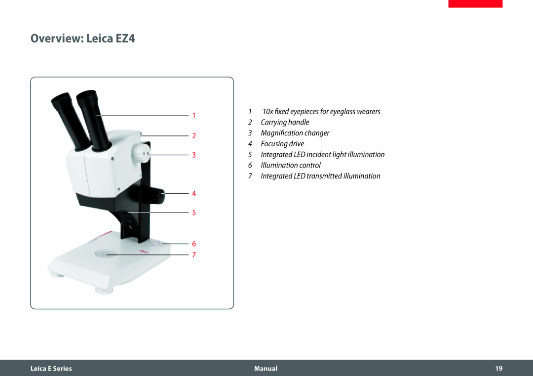 Leica EZ4 HD manual Overview Leica EZ4 