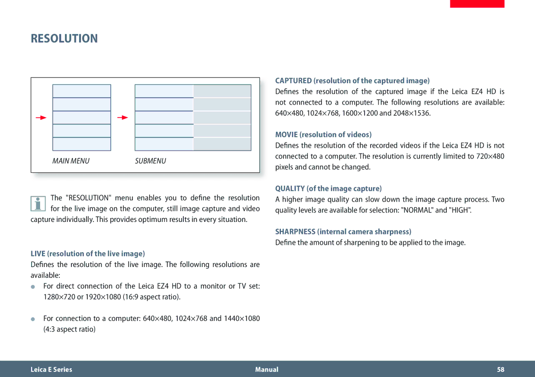 Leica EZ4 HD Live resolution of the live image, Captured resolution of the captured image, Movie resolution of videos 