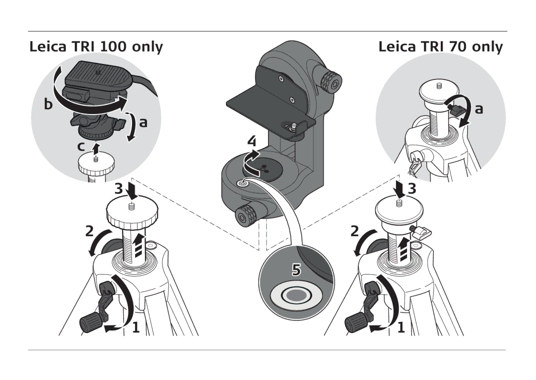 Leica FTA360 manual Leica TRI 100 only Leica TRI 70 only 