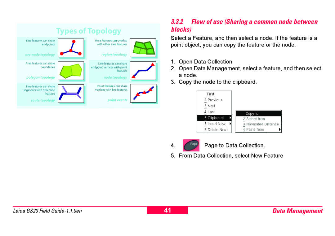 Leica GS20 manual blocks, Data Management, 3.3.2Flow of use Sharing a common node between 