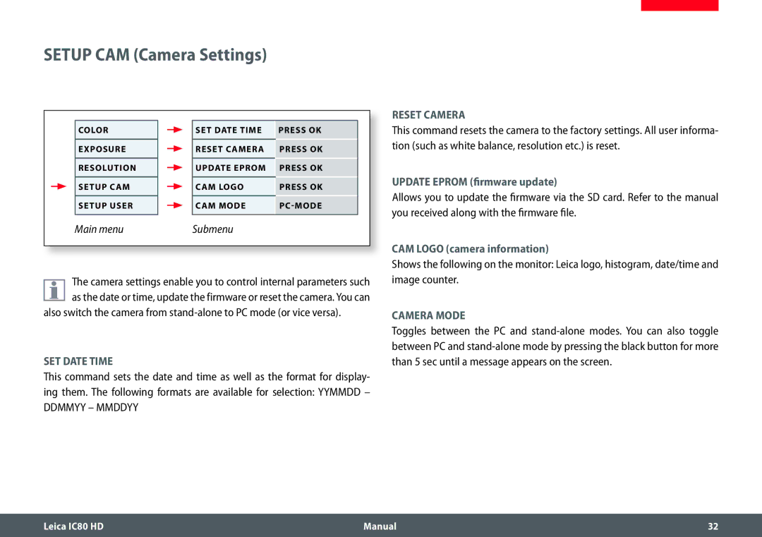 Leica IC80 HD manual Setup CAM Camera Settings, Update Eprom firmware update, CAM Logo camera information 