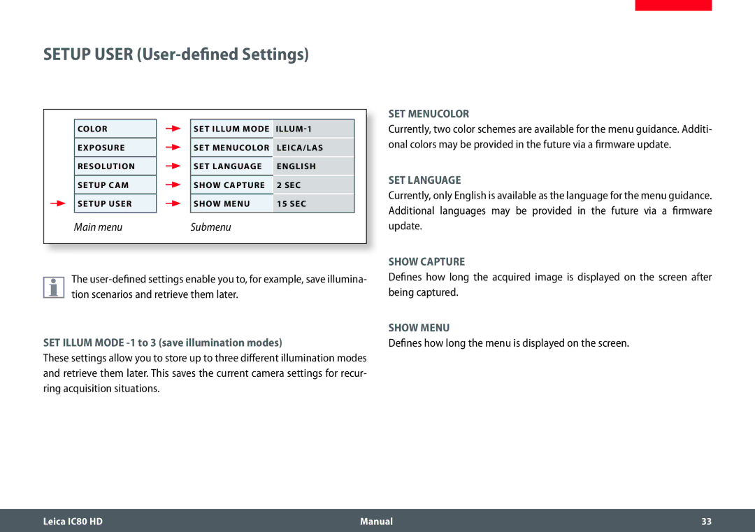 Leica IC80 HD manual Setup User User-defined Settings, SET Illum Mode -1 to 3 save illumination modes 