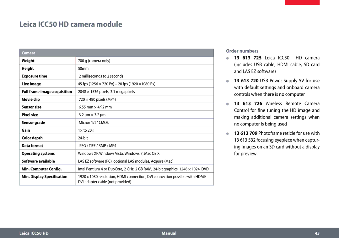 Leica manual Leica ICC50 HD camera module, Order numbers 