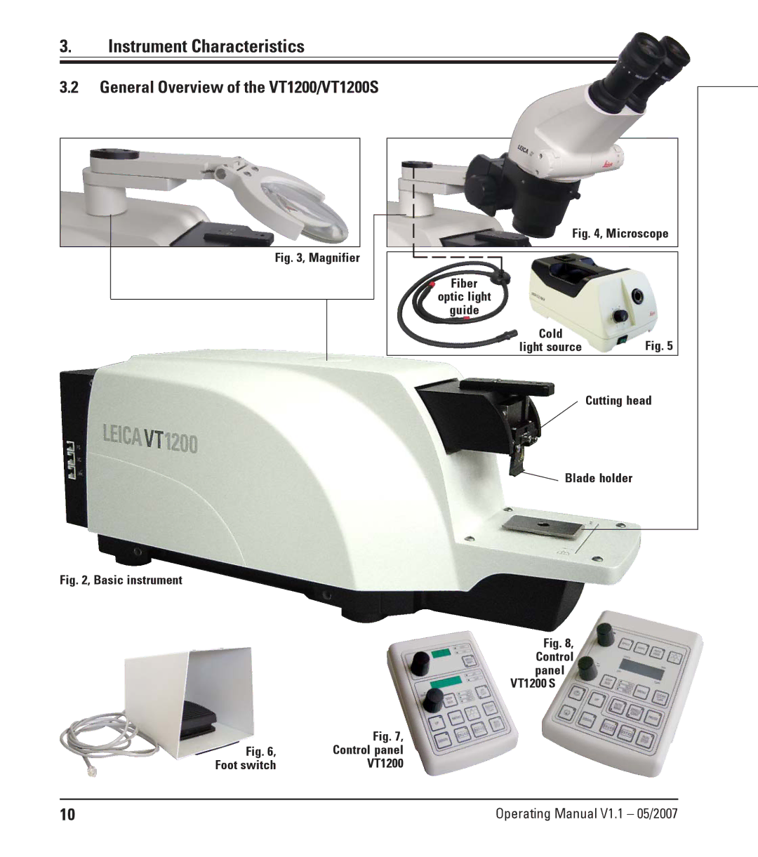 Leica Leica VT1200S manual General Overview of the VT1200/VT1200S, Microscope 