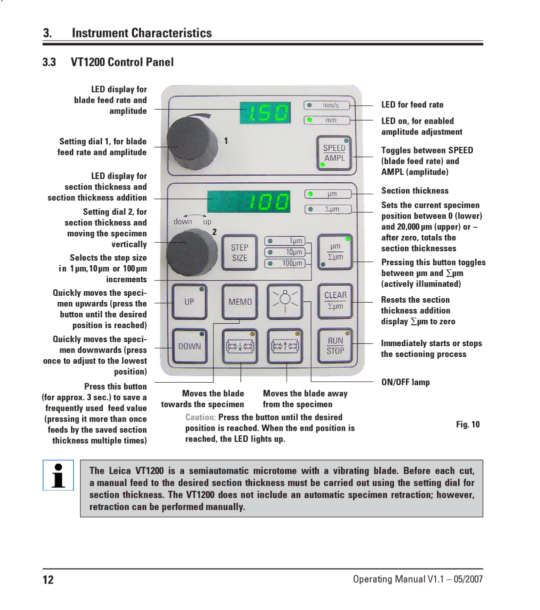 Leica Leica VT1200S manual VT1200 Control Panel, LED for feed rate 