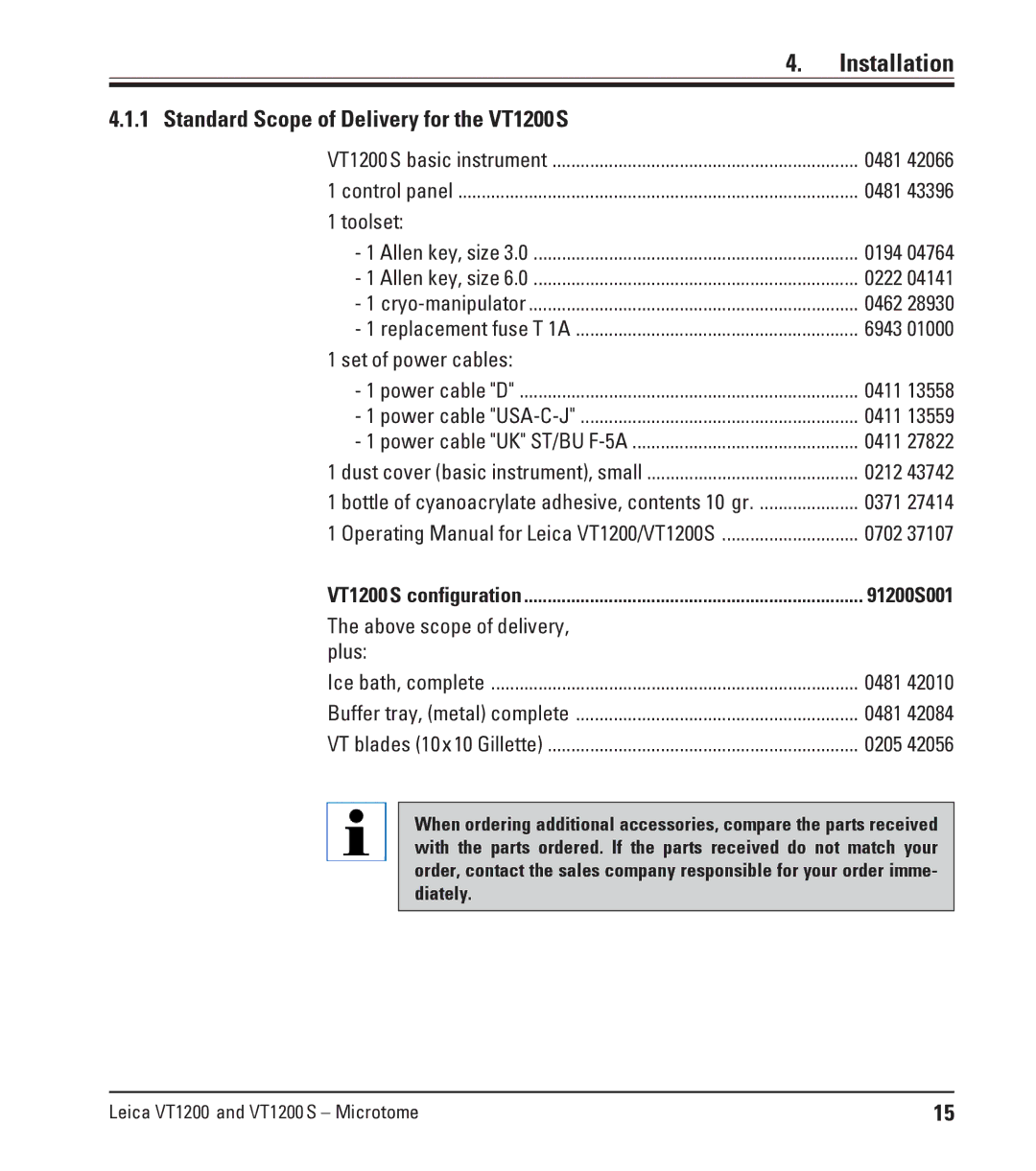 Leica Leica VT1200S manual Standard Scope of Delivery for the VT1200S, 0481, 91200S001 