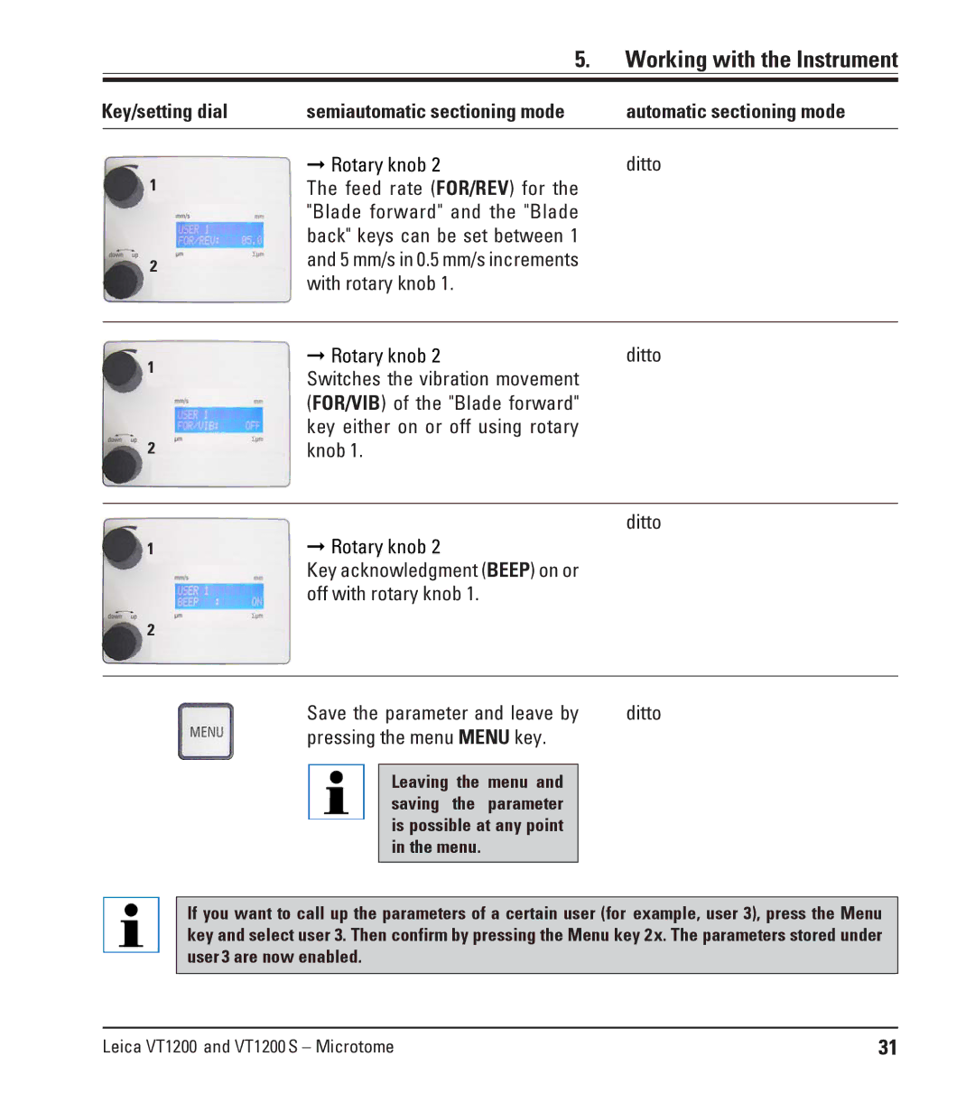 Leica Leica VT1200S manual 5 mm/s in 0.5 mm/s increments 