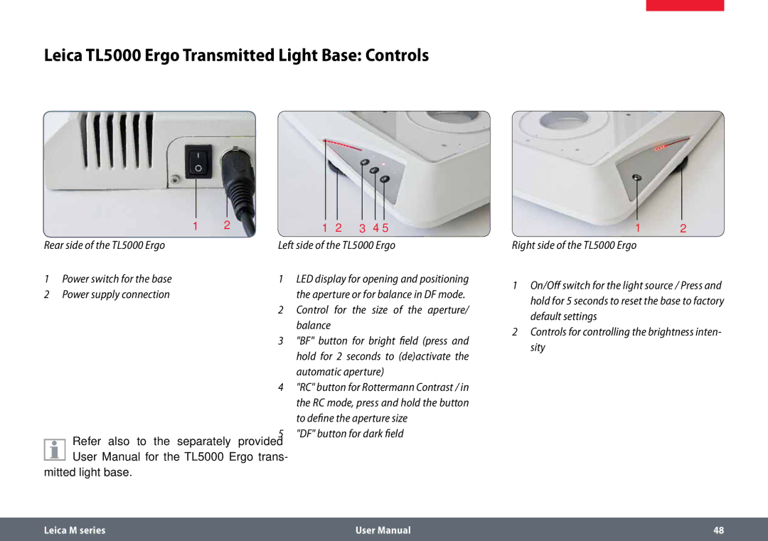 Leica M125 B, M165 C B Leica TL5000 Ergo Transmitted Light Base Controls, Control for the size of the aperture/ balance 