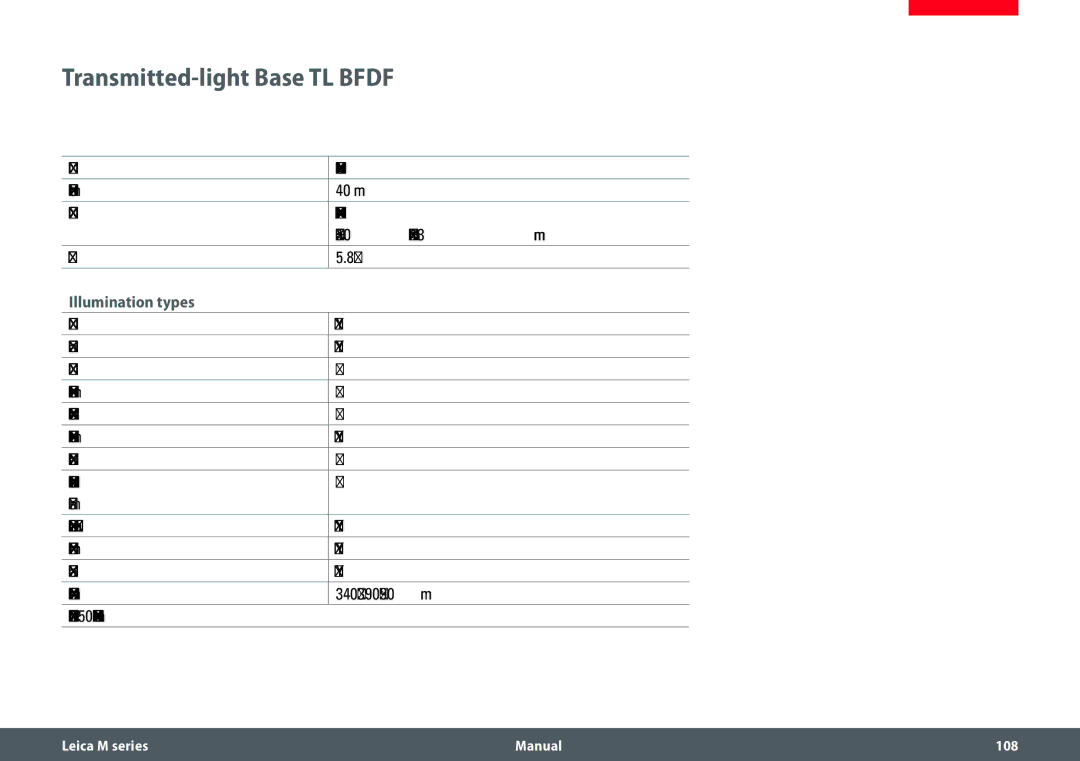 Leica M205 A Internal shutter/lamp control Yes Integrated filter holder, Concave mirror *** With external light source 