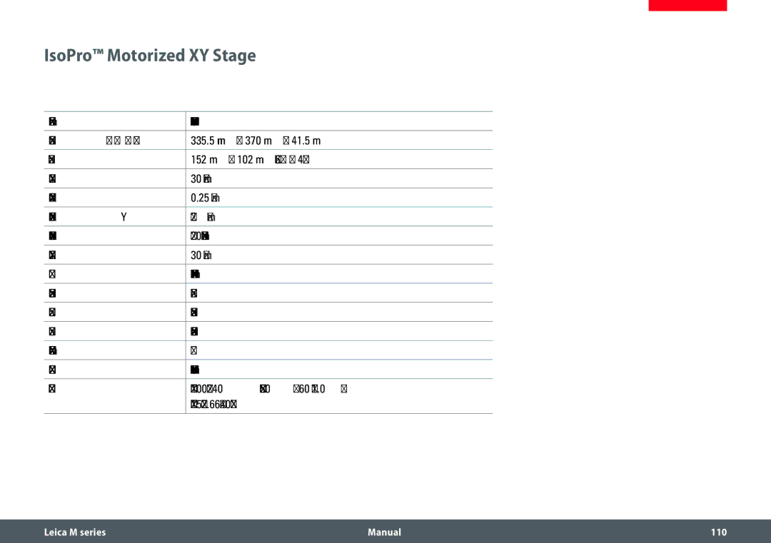 Leica M205 C, M205 A, M165 C manual IsoPro Motorized XY Stage, Compatibility 