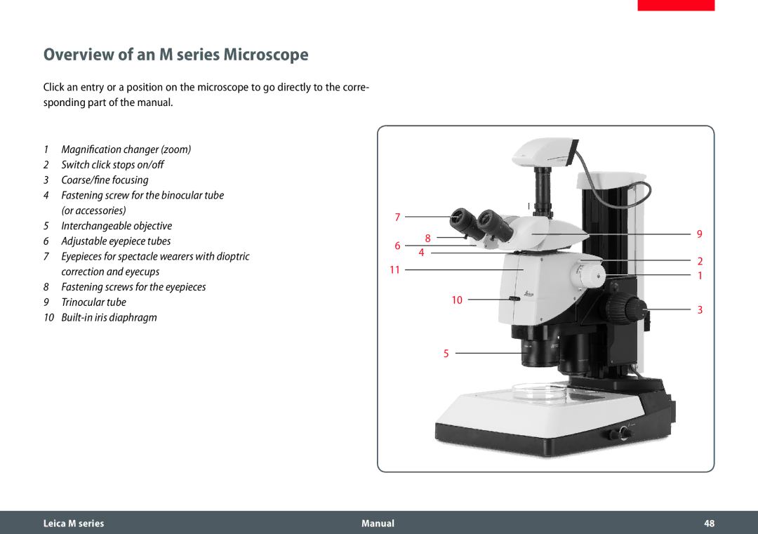 Leica M205 A, M165 C, M205 C manual Overview of an M series Microscope 