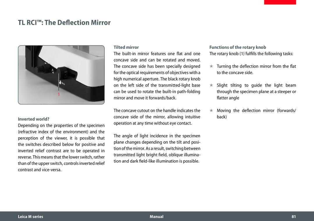 Leica M205 A, M165 C, M205 C TL RCI The Deflection Mirror, Inverted world?, Tilted mirror, Functions of the rotary knob 