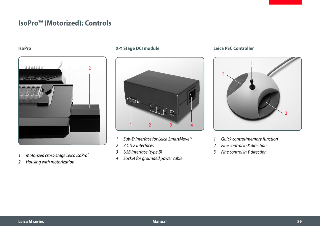 Leica M205 C, M205 A, M165 C manual IsoPro Motorized Controls, Stage DCI module 