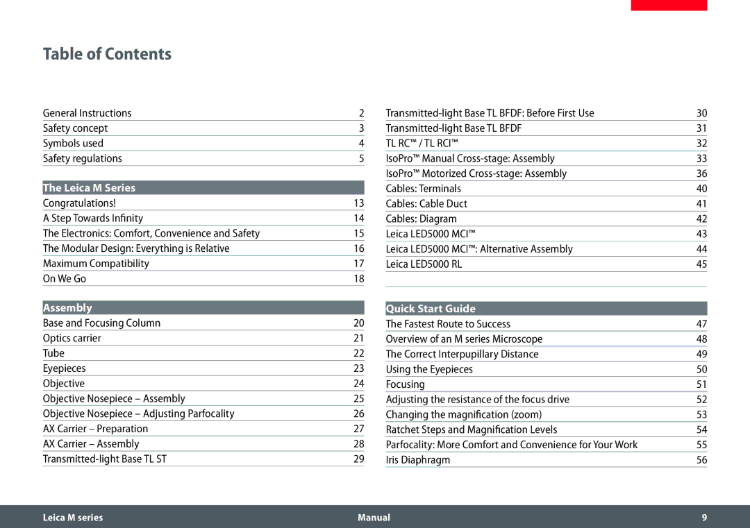 Leica M205 A, M165 C, M205 C manual Table of Contents 