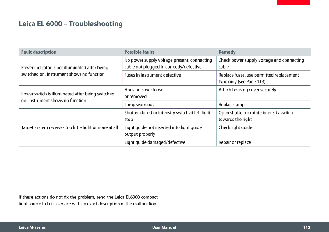 Leica M205 FA user manual Leica EL 6000 Troubleshooting, Fault description Possible faults Remedy, Type only see 