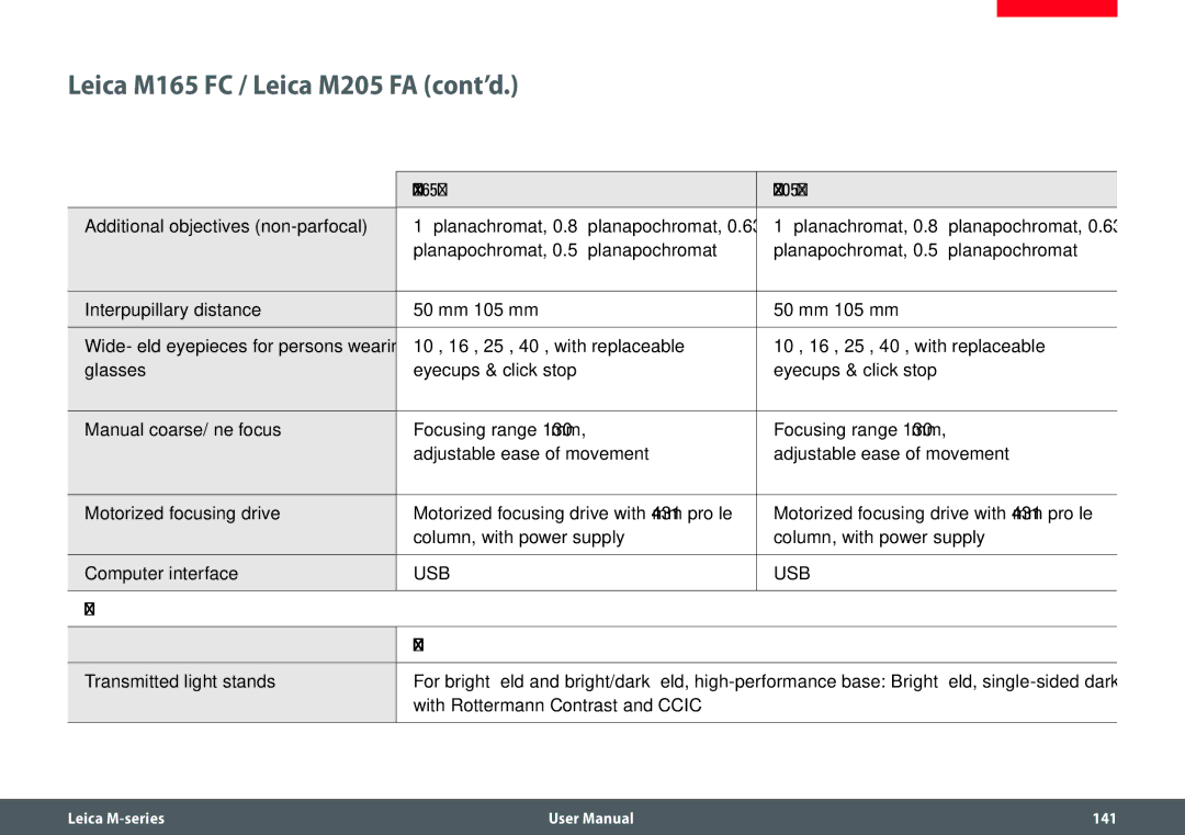 Leica M205 FA Additional objectives non-parfocal, Column, with power supply Computer interface, Transmitted light stands 