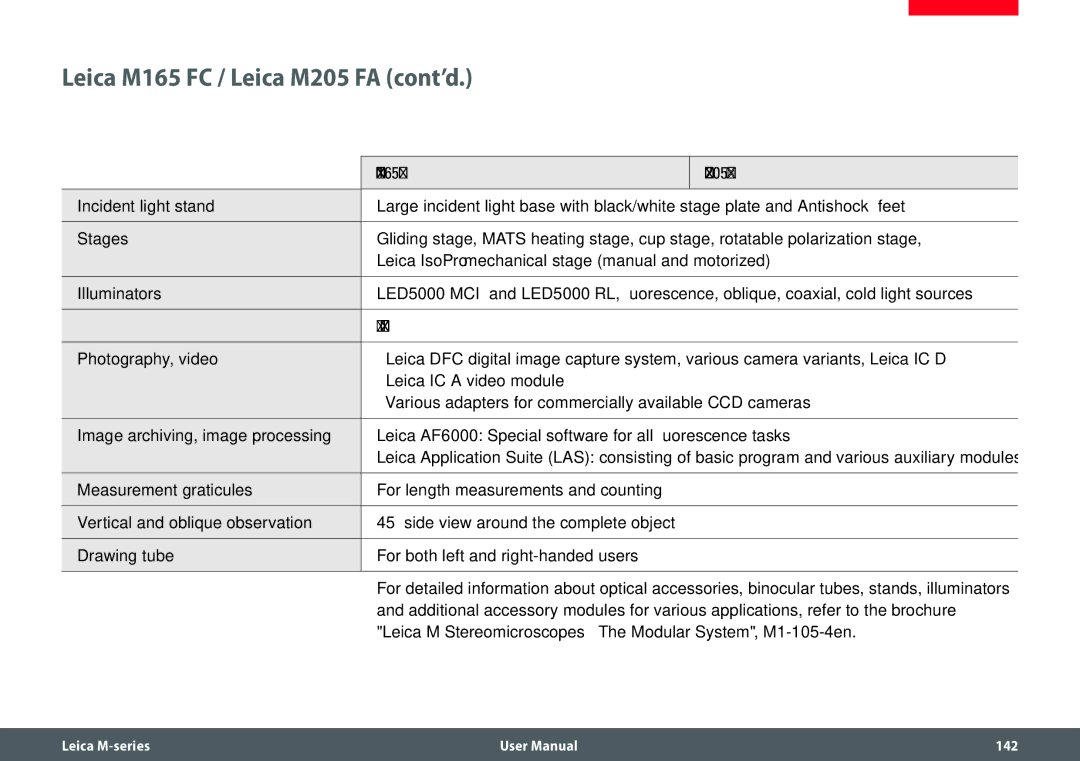 Leica M205 FA user manual Misc. accessories, Leica M Stereomicroscopes The Modular System, M1-105-4en 