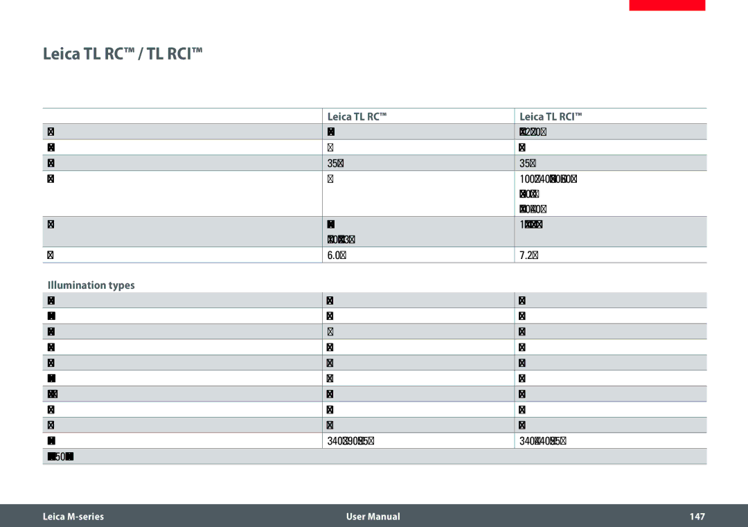 Leica M205 FA user manual Leica TL RC / TL RCI, Leica TL RC Leica TL RCI, Active f=10mm, end tube f=13mm Weight 