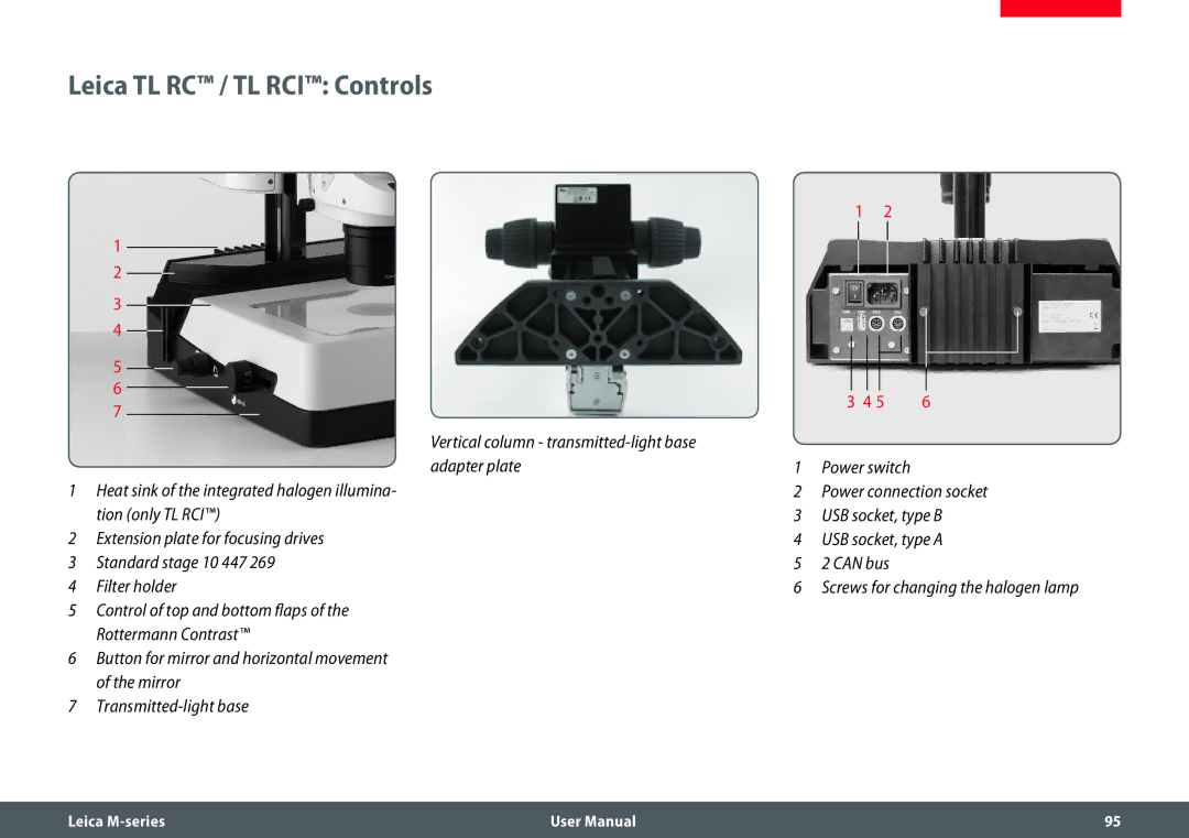 Leica M205 FA user manual Leica TL RC / TL RCI Controls 