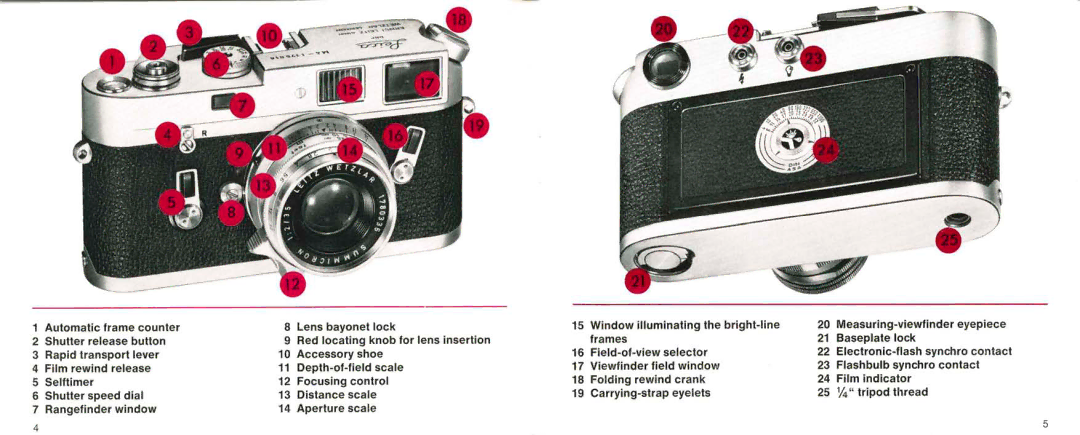 Leica M4 manual 