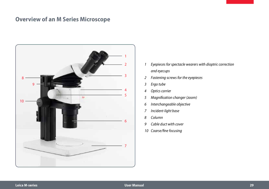 Leica M80, M60 user manual Overview of an M Series Microscope 