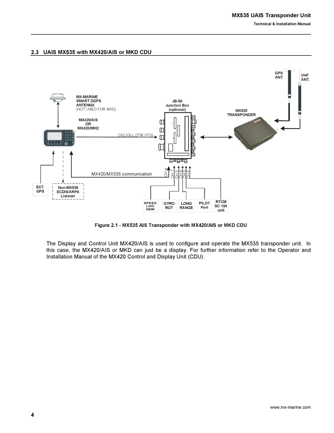 Leica manual Uais MX535 with MX420/AIS or MKD CDU, MX420/MX535 communication 